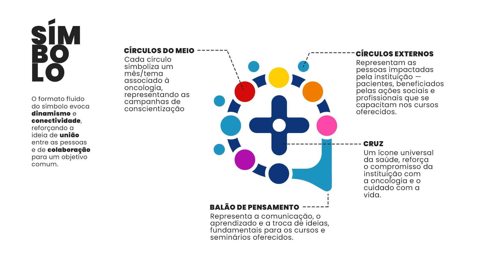ONCOLOGIA PARA TODOS 04-min
