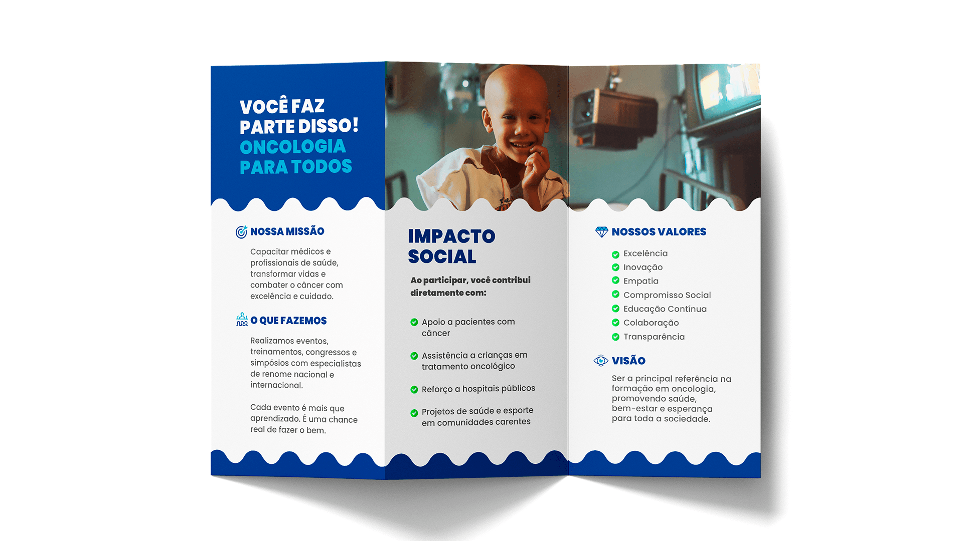 ONCOLOGIA PARA TODOS 15-min