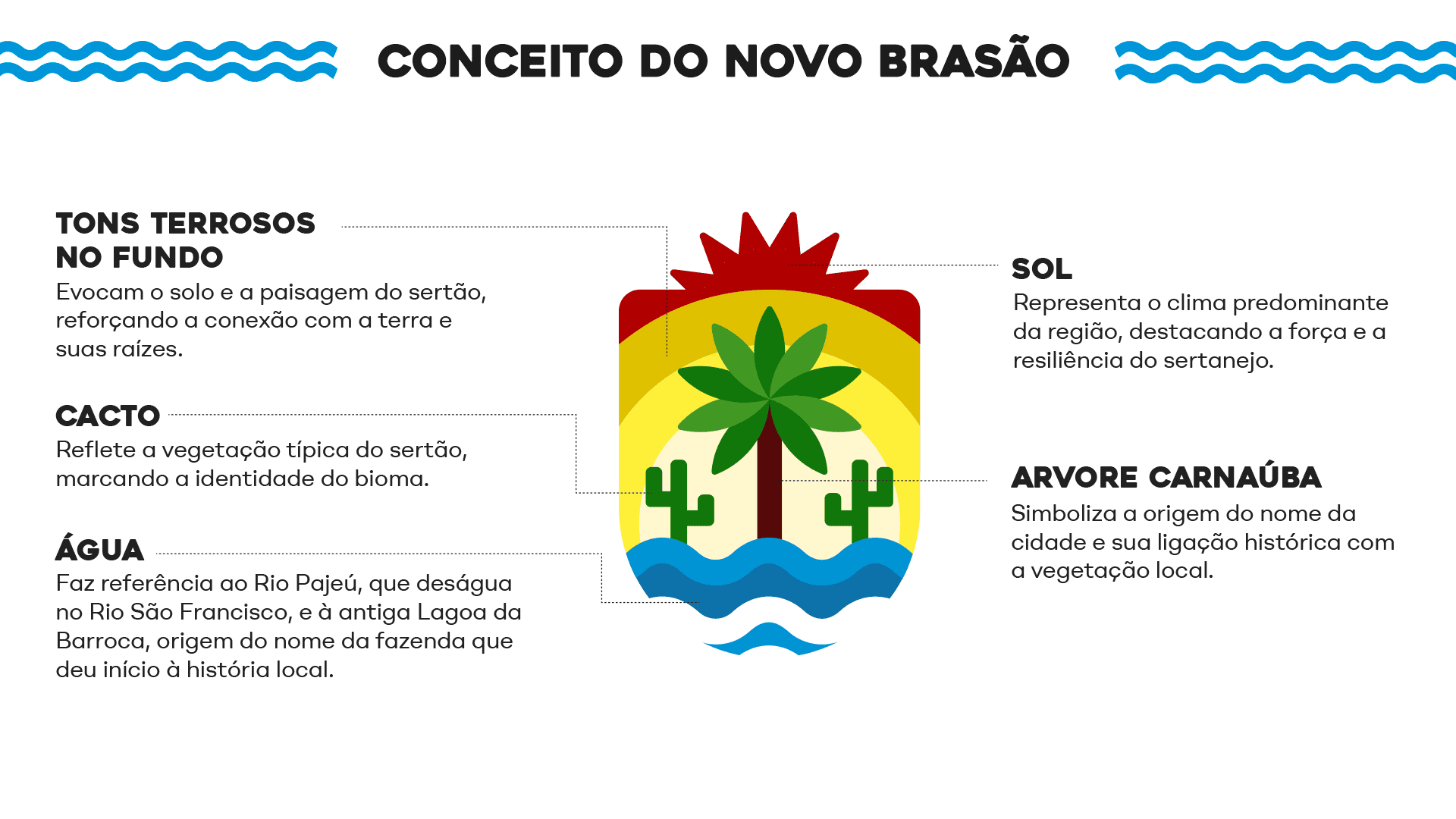 PREFEITURA DE CARNAÍBA 04